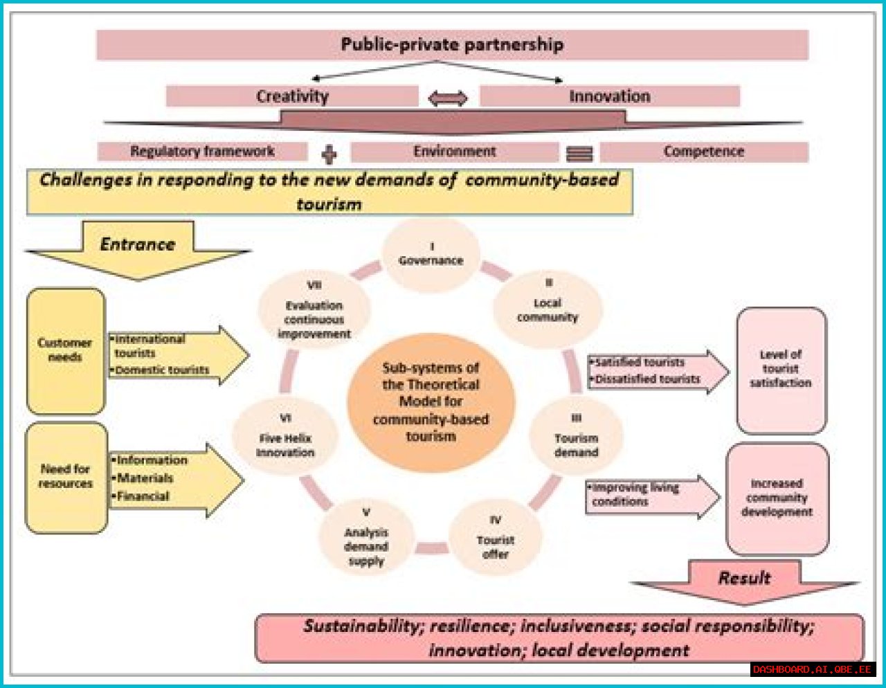 Understanding Dana Loesch's Health Concerns: A Comprehensive Analysis